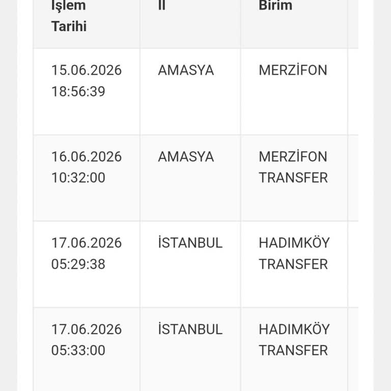 Aras Kargo’nun Teslim Etmemesi Nedeniyle Yaşadığım Ciddi Mağduriyet