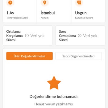 Trendyol’da Orijinallik Şüphesi, Hızlı İade Talebi