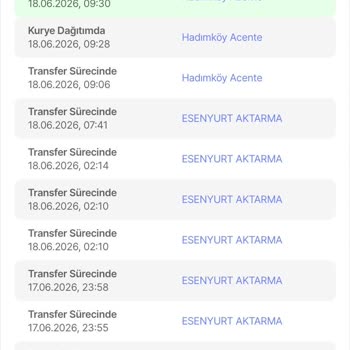 Teslim Edildi Görünen Kargo Gerçekte Ulaşmadı