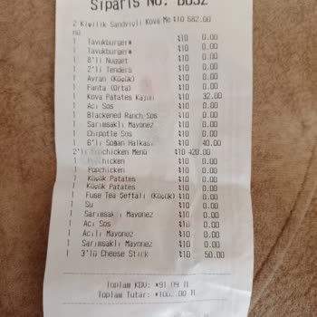 Manisa Popeyes Şubesinde Ödeme Alınmaması Saygısız Personel Ve Kirli Ortam