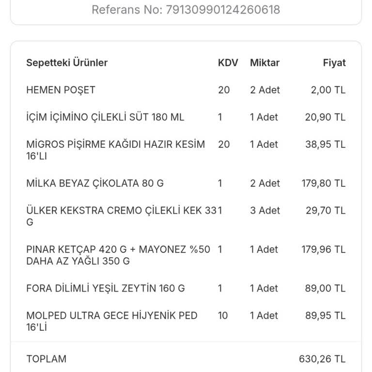 Teslim Edilmemiş Siparişin İadesi Talep Ediliyor