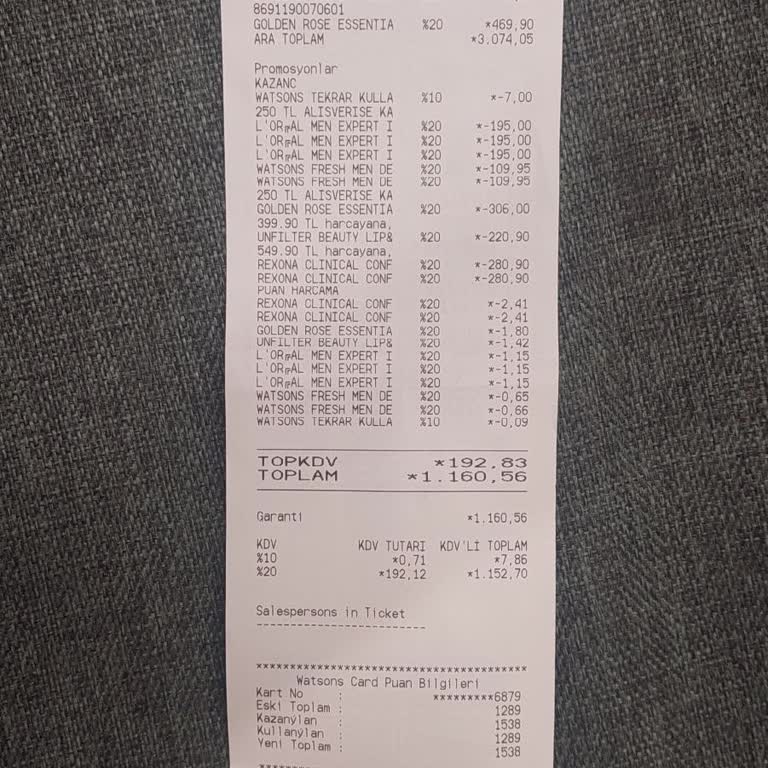 Watsons A-City Mağazasında Fiyat Tutarsızlığı Ve Müşteri Mağduriyeti