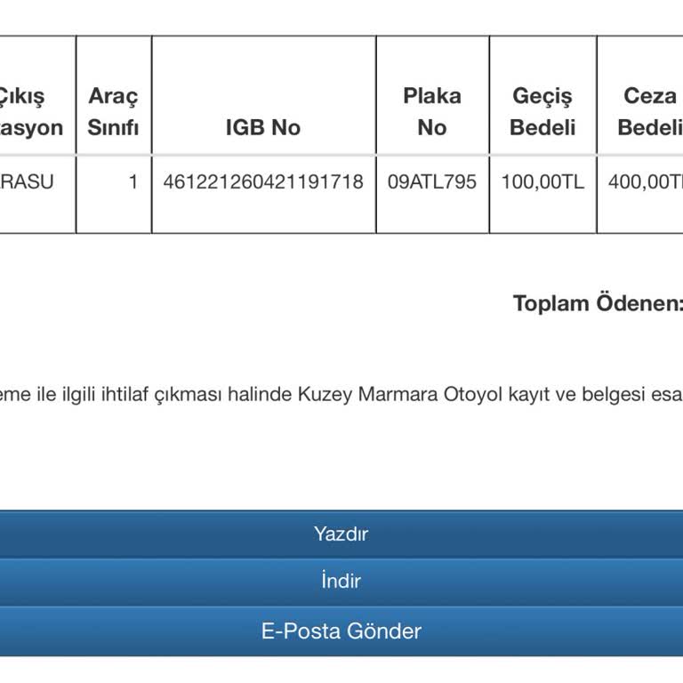Bildirim Almadan 100 TL Borcun 2.152 TL’ye Çıkması Ve Aileye İzinsiz Ulaşım