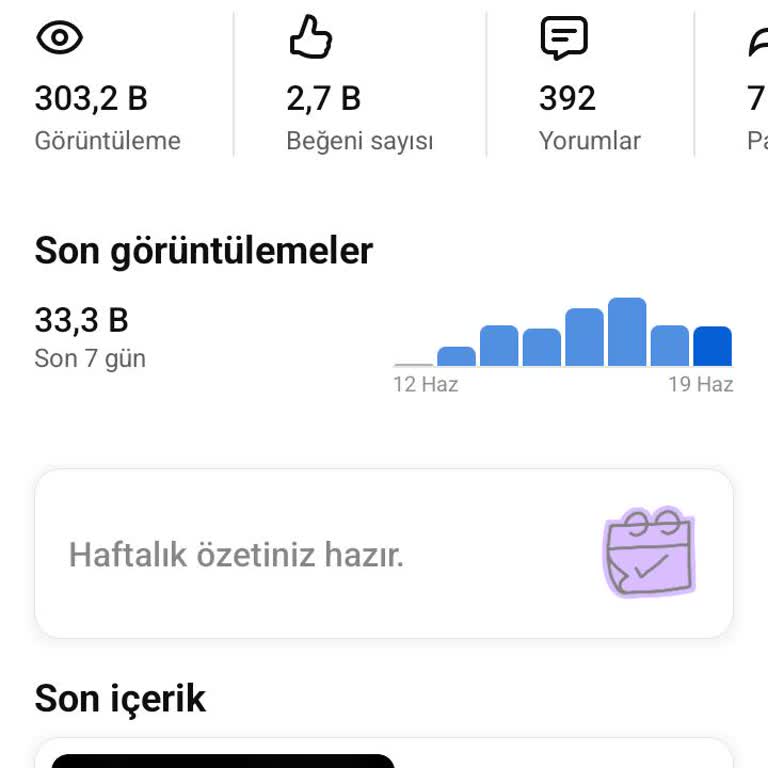 Mavi Tik Başvurumun Cevapsız Kalması Ve Hızlı İncelenmesini Talep Ediyorum