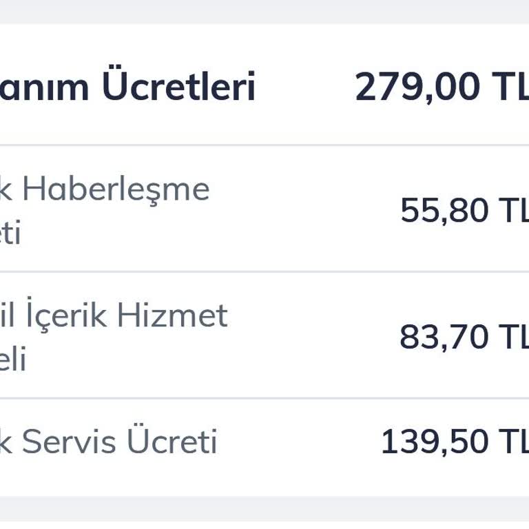 Onaysız Veedz Aboneliği Ve 279 TL Fatura Ücretinin İadesi