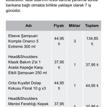 Watsons Kampanyalı Siparişimin Açıklamasız İptali Ve Müşteri Hizmetleri Tutumu
