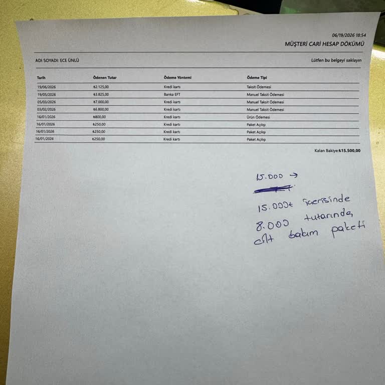 Adıma Açılan Cilt Bakım Paketi Yanıltıcı Şekilde İptal Edilmedi Ve 8.000 TL Borç Oluşturdu