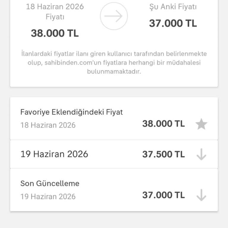 A101 Şubesinde Raf Etiketi Ve Kasa Fiyatı Arasındaki Beş TL Farkı
