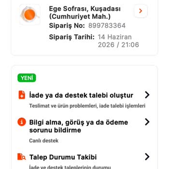 Teslim Edilmeyen Sipariş Ve İade Talebi: Sahte Restoran Şikayeti