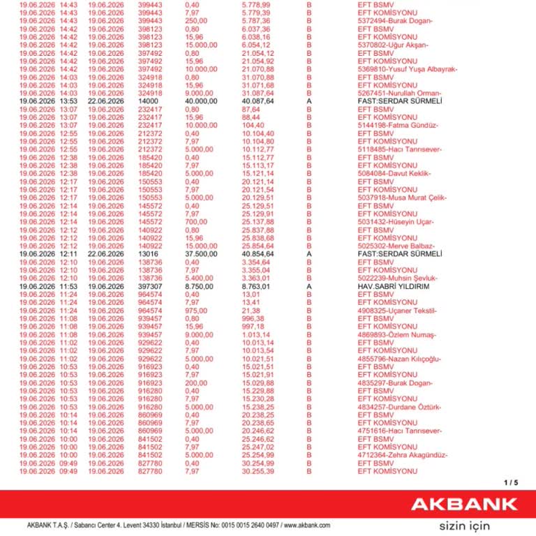 Casibom'da Tamamlandı Görünen 60.000 TL Çekim Hesaba Yatmadı