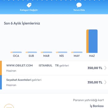 Kullanılmış Bilet İçin Yanlış İade İşlemi Ve Ücretin Tekrar Tahsil Edilmesi