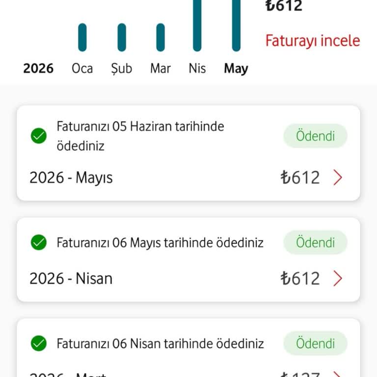 Vodafone Tek Hattaki Tekrarlanan Fahiş Fiyatlandırma Ve Çelişkili Savunma