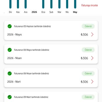 İnternet Erişimi Yok Ve Sim Kart Ücret Bilgileri Çelişkili