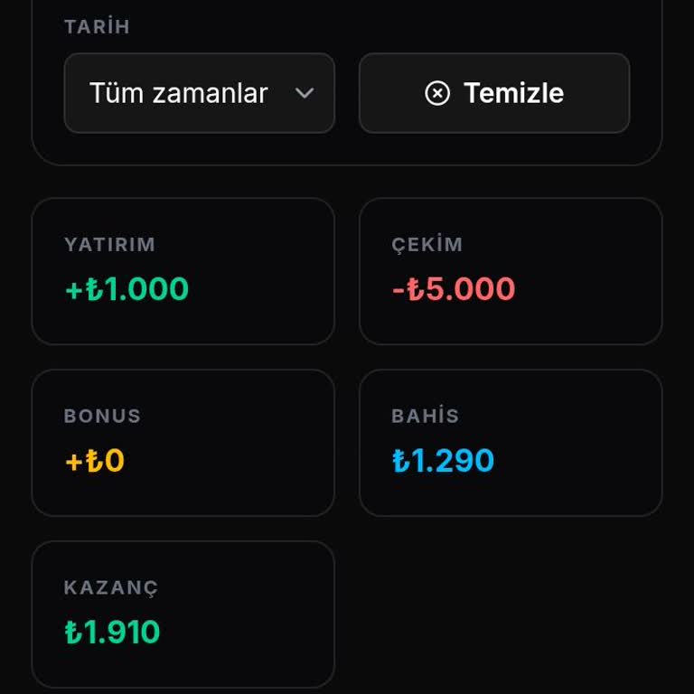Betflix Çekim Sorunu