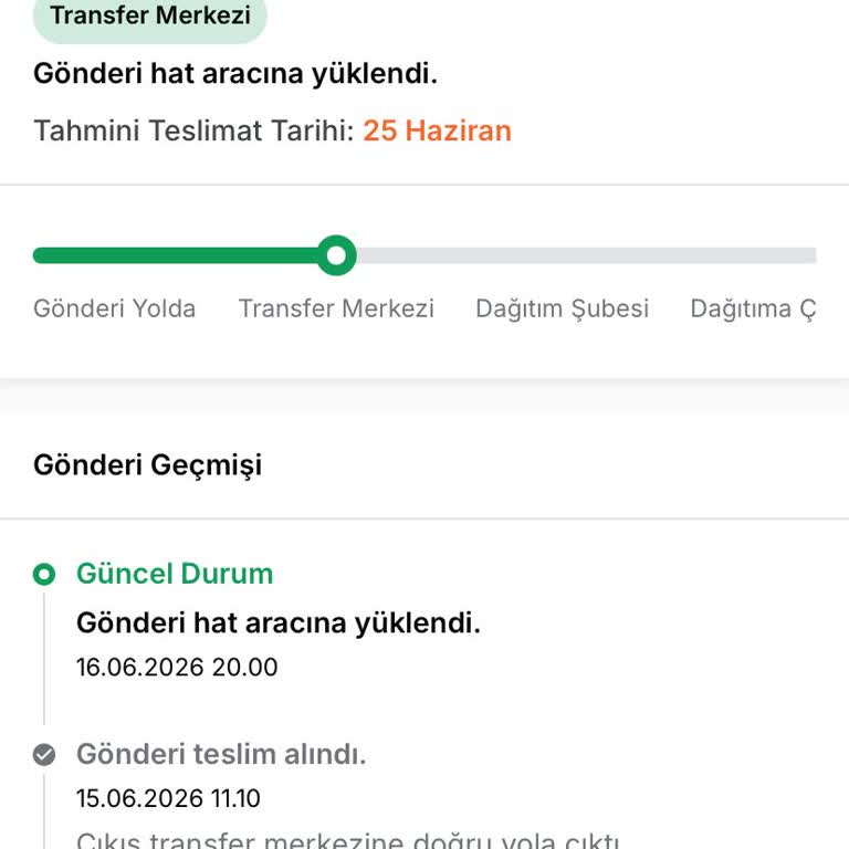 Kargo Takip Güncellenmedi, Ürün Teslim Edilmedi Ve Güvenim Zedelendi