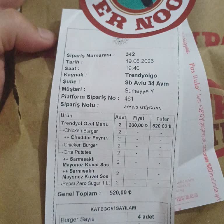 Trendyol GO'dan Eksik Burger Ve Fazla Ücret Şikayeti