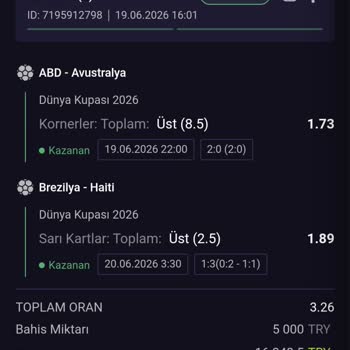 Maxwin Sitesinde Yatırdığım 5.000 TL ve 16.350 TL Kazancım Silindi