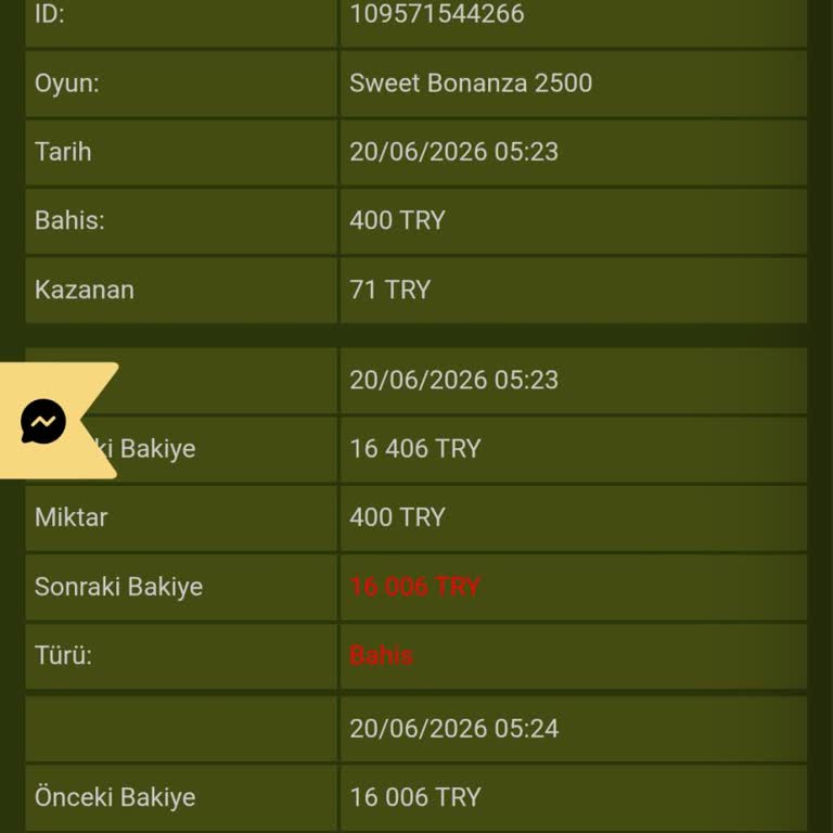 GrandPashaBet Çekim Talebim Onaylanmadı, Açıklama Sunulmadı