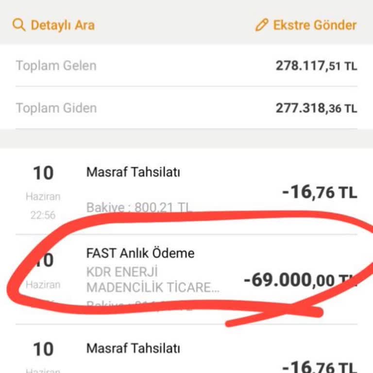 Borsa Grubunda Yönlendirilerek 169 Bin TL Yatırılan Sahte Yatırım Uygulaması