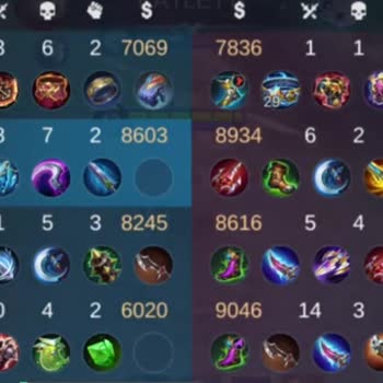 Mobile Legends: Bang Bang Eşleştirme Sistemindeki Haksızlık