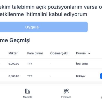 Zrp Global 25.879 TL’lik Tutarın ve Yatırdığım 5.000 TL’nin Tarafıma İade Edilmesini Talep Ediyorum