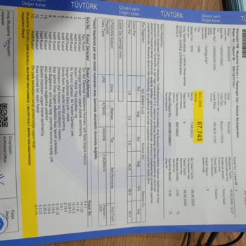 Denizli Muayene İstasyonunda Kaba Personel Ve Çelişkili Ücretlendirme