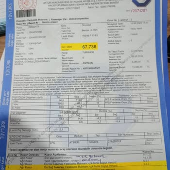 Denizli Muayene İstasyonunda Kaba Personel Ve Çelişkili Ücretlendirme