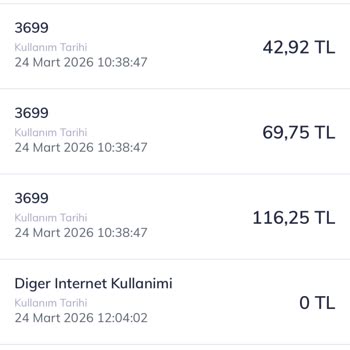 Bilgi Ve Onayım Dışında Başlatılan Veedz Üyeliği İçin 458 TL İade Talebi