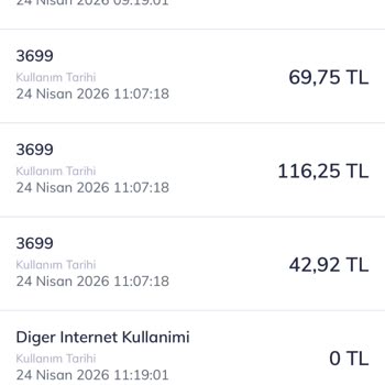 Bilgi Ve Onayım Dışında Başlatılan Veedz Üyeliği İçin 458 TL İade Talebi