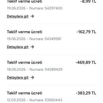 Armut'ta Kapanan İşlerde Hatalı Komisyon Ve Cevapsız Müşteri Desteği