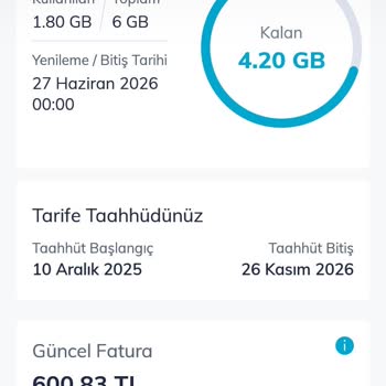 İzinsiz Abonelik Ve Geri Ödeme Sorunu