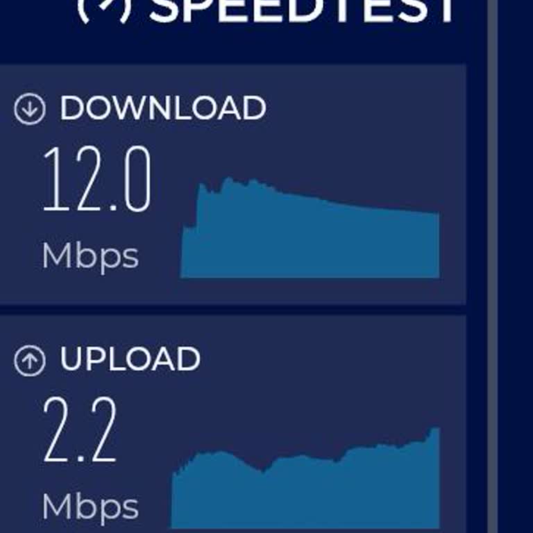 Superbox'la 50 Mbps Vaadi Gerçekleşmedi; Sürekli Düşük Hız Ve Donma Sorunları