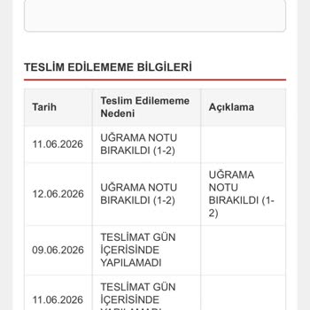 Kargo Bilgisi Verilmedi Ve Satıcıya Ulaşılamıyor: Ürün Ve Kargo Ücreti İadesi Talebi