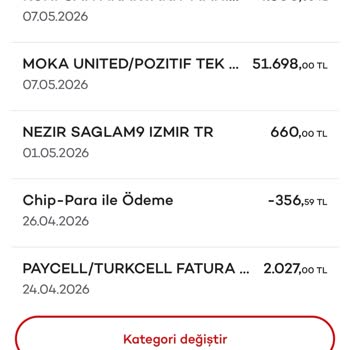 Sahte PTT Sitesi Üzerinden 51.698 TL Yetkisiz Çekim Ve İtiraz Reddi