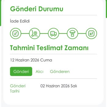Teslim Edilmeyen Terlik İçin 20 Günlük Bekleyiş Ve Müşteri Hizmetlerine Ulaşılamaması
