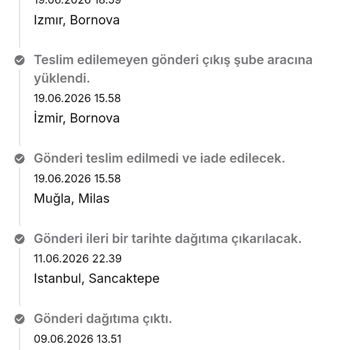 Teslim Edilmeyen Terlik İçin 20 Günlük Bekleyiş Ve Müşteri Hizmetlerine Ulaşılamaması