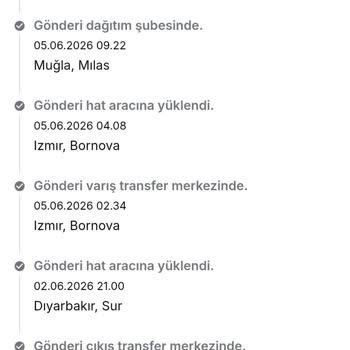 Teslim Edilmeyen Terlik İçin 20 Günlük Bekleyiş Ve Müşteri Hizmetlerine Ulaşılamaması