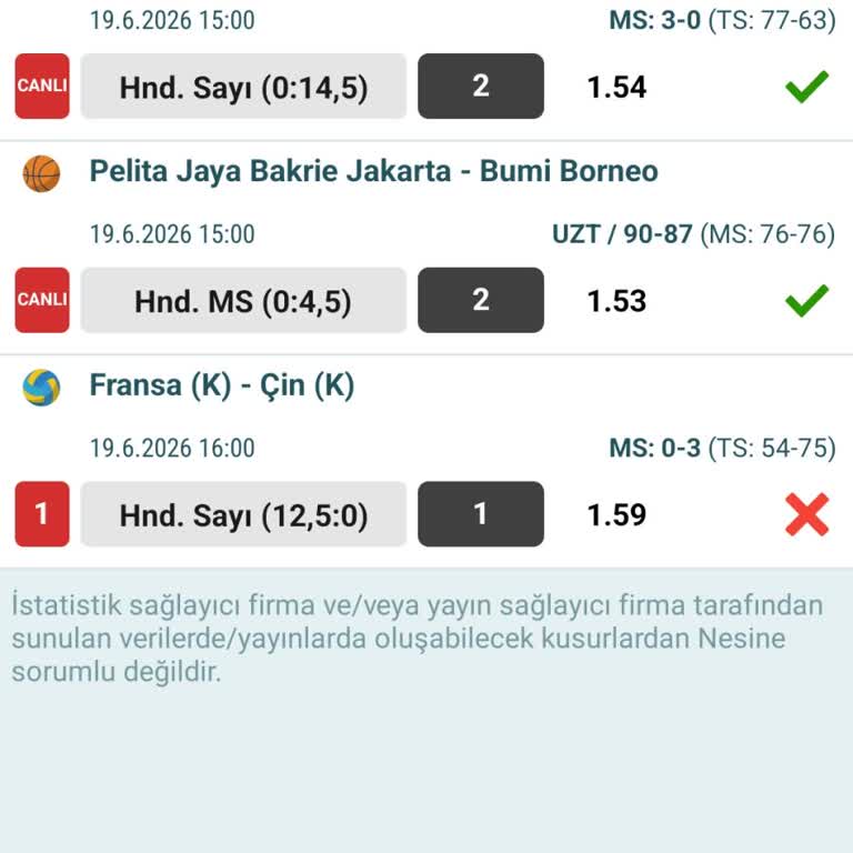 Nesine'de Kazanç Tutarı Yanlış Hesaplandı Ve Eksik Ödeme Yapıldı