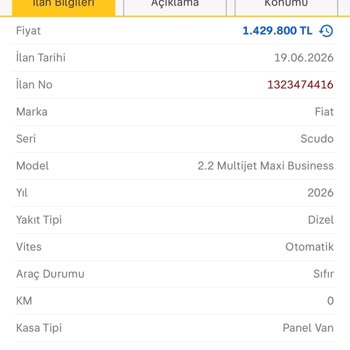 Yanlış Donanım Bilgilendirmesi Ve Tehditkar Yaklaşım Karşısında Araç Değişimi Ve İade Talebi