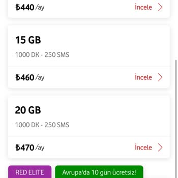 Sadık Vodafone Kullanıcısına Çifte Fiyat Ve Aşırı Zam