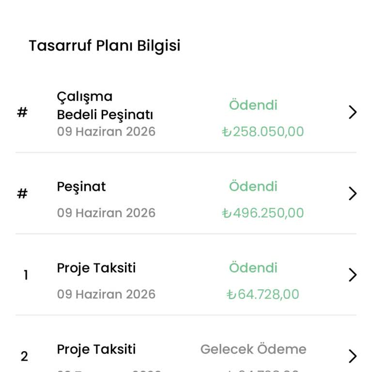 Araç Teslimi Gecikmesi Ve Tam İade Talebi