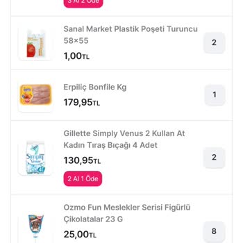 Stokta Görünen Ürün Yok Deyip Sipariş İptal Edildi