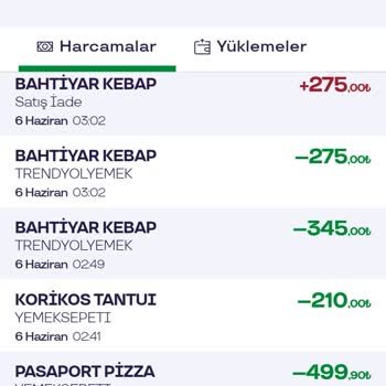 Hesabım Hacklendi Yetkisiz Sipariş Ve Uzayan İade