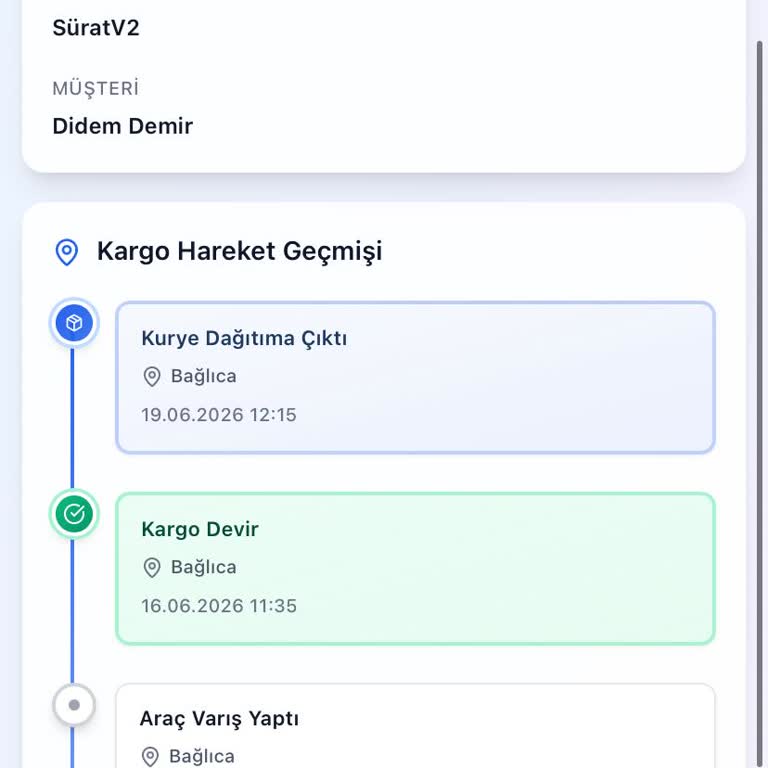 Sürat Kargo Bağlıca Şubesi'nden Uzun Teslimat Gecikmesi Ve Kedim İçin Acil Ürünler Gelişmedi