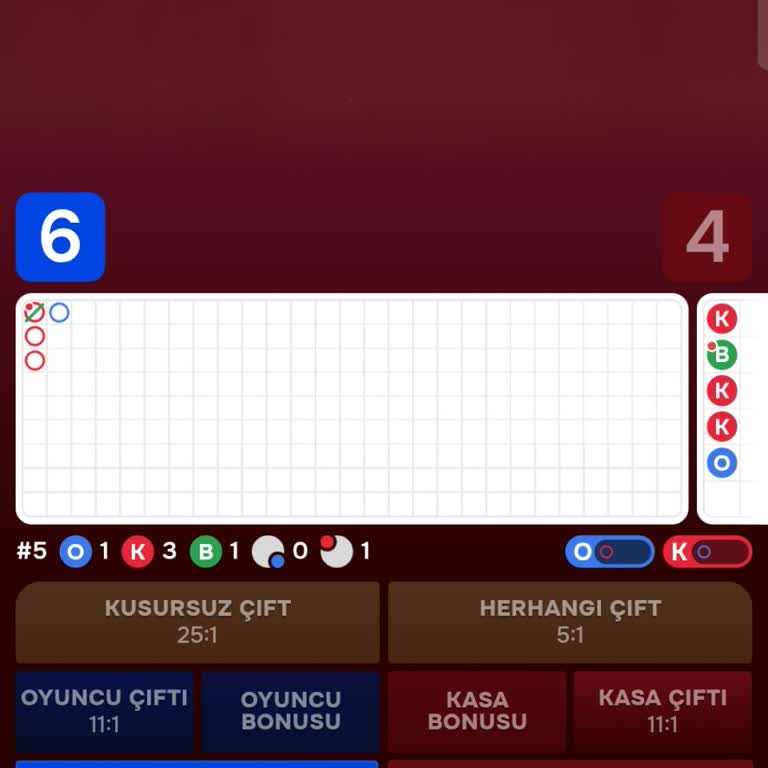 Betist'te Hile Şüphesi Ve 200 Bin Tl Kayıp İadesi Talebi