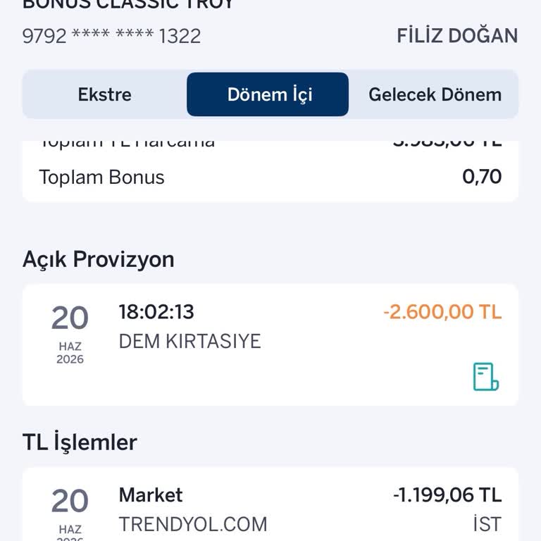 İptal Edilen Siparişin 1.199,06 TL’lik Ücreti Kredi Kartımda Borç Olarak Görünüyor