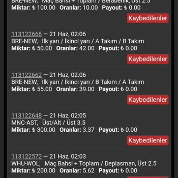 Betist'te Oyunların Haksız Şekilde Programlandığı İddiası Ve Geri Ödeme Talebi