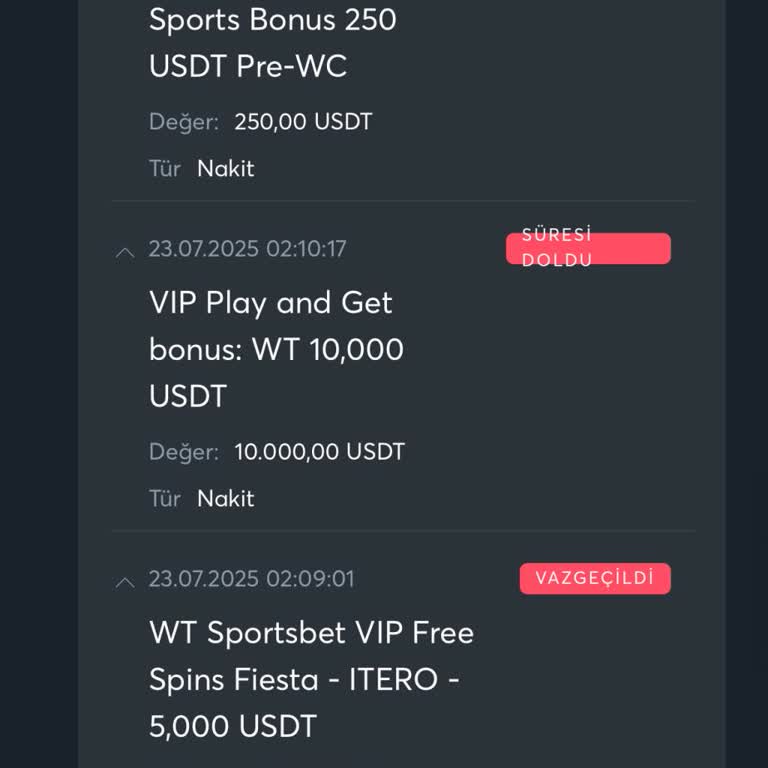 Sportsbet.io Vip Kampanya Ödülü Bonusum Tarafıma Hâlâ Ödenmemiştir