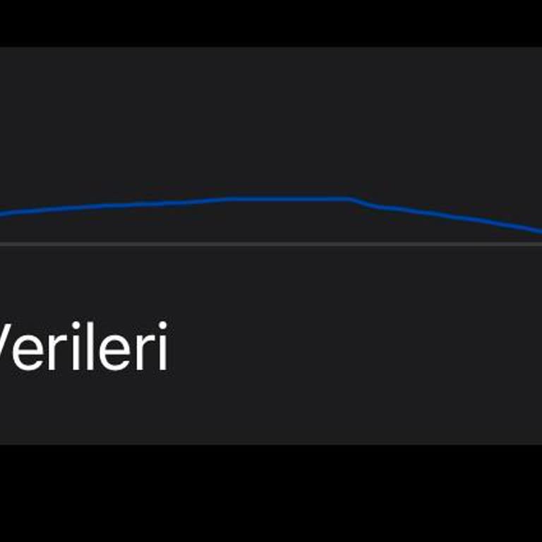IPhone 15 Pro Max'te Sistem Verileri Patlaması Ve Yavaşlama