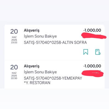 Yemeksepeti Kuzu Pirzola Siparişi Yanlış Ürün Ve İade Sorunu
